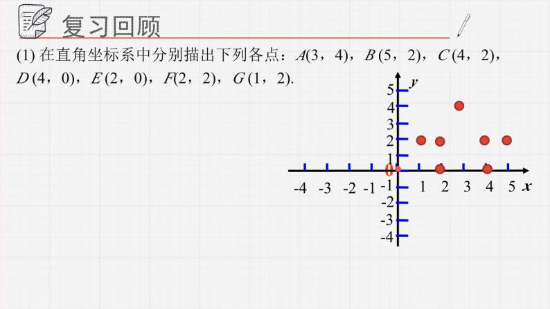 14.3直角坐标系中的图形课件  青岛版数学七年级下册04