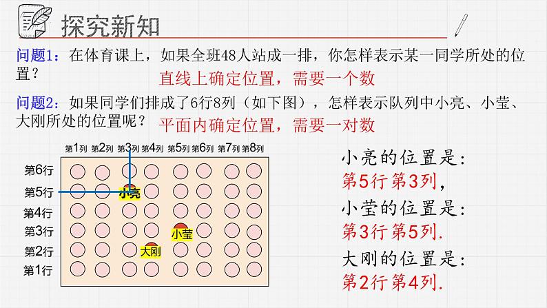 14.1+用有序数对表示位置+课件+++2023-2024学年青岛版七年级数学下册+03