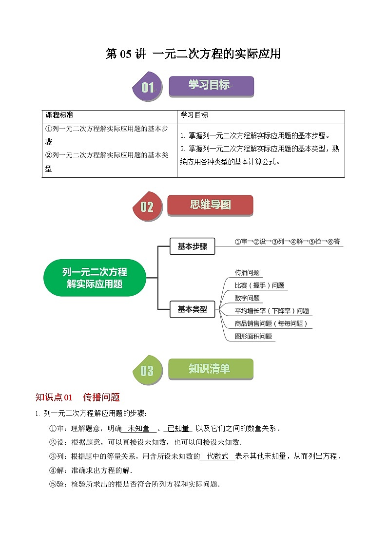 第05讲 一元二次方程的实际应用(解析版)第1页