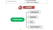 初中数学第二十四章 圆24.2 点和圆、直线和圆的位置关系24.2.1 点和圆的位置关系精品同步测试题