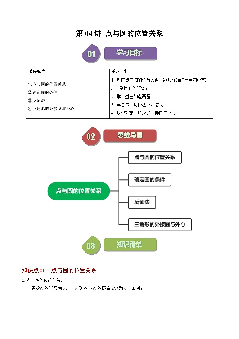 第04讲 点与圆的位置关系-2024-2025学年九年级数学上册高效讲与练(人教版)01