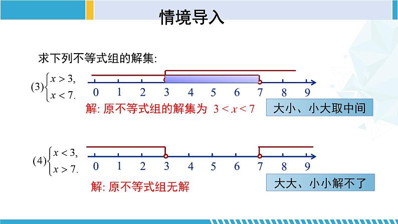 北师大版八年级数学下册同步精品课堂 2.6.2 一元一次不等式组(第2课时)(课件)05