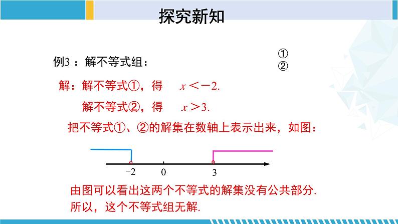 北师大版八年级数学下册同步精品课堂 2.6.2 一元一次不等式组(第2课时)(课件)08