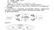 初中数学沪教版 (五四制)八年级下册22.3  特殊的平行四边形当堂达标检测题