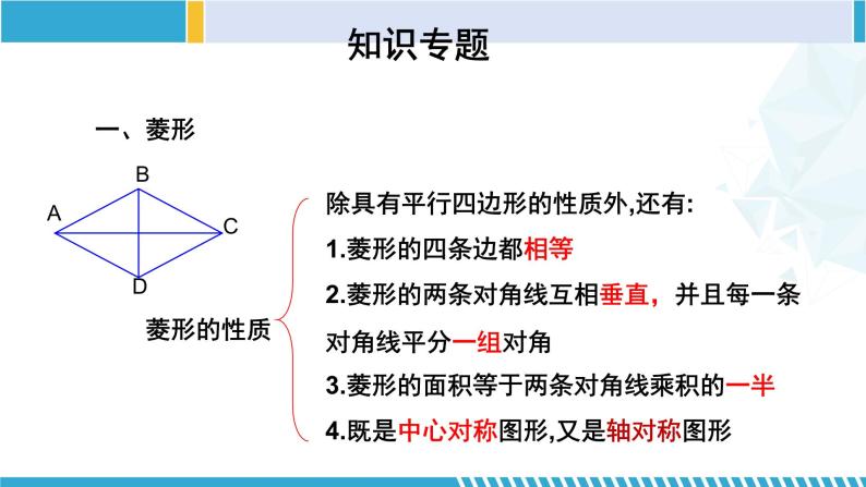 北师大版九年级数学上册同步精品课堂 第一章 特殊平行四边形（单元小结）（课件）03