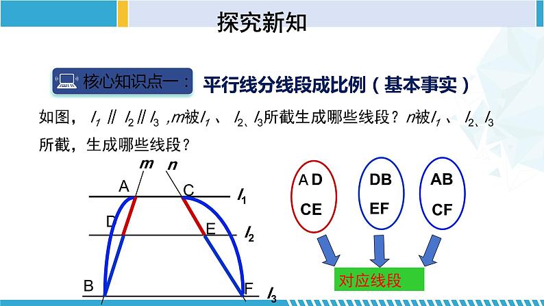 北师大版九年级数学上册同步精品课堂 4.2 平行线分线段成比例(课件)05