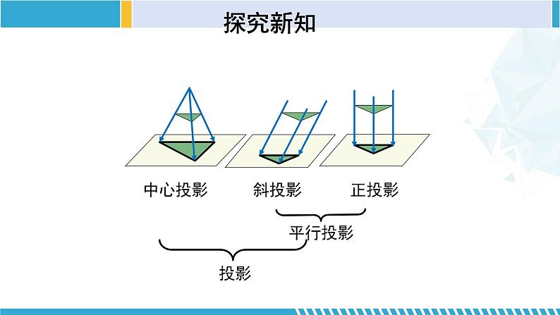 北师大版九年级数学上册同步精品课堂 5.1.2 投影(第2课时)(课件)07