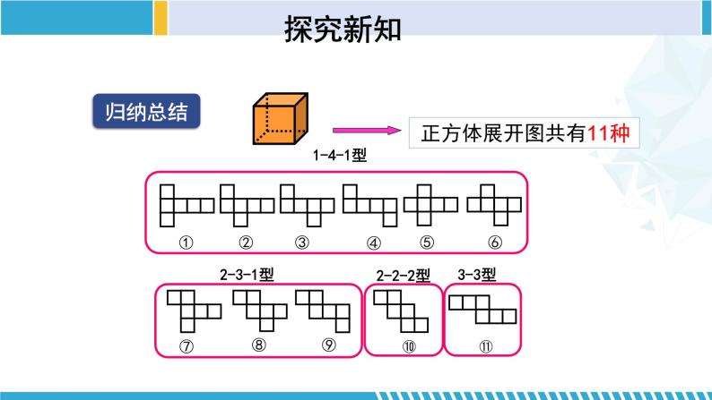 北师大版七年级数学上册同步精品课堂 1.2.1 展开与折叠（第1课时）（课件）07