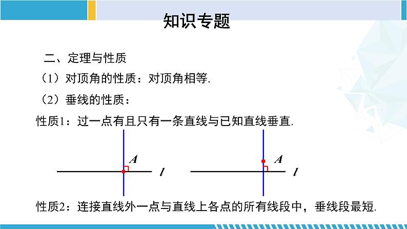 北师大版七年级数学下册同步精品课堂 第二章 相交线与平行线(单元小结)(课件)第7页