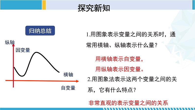 北师大版七年级数学下册同步精品课堂 3.3.1 用图象表示的变量间关系(第1课时)(课件)第8页