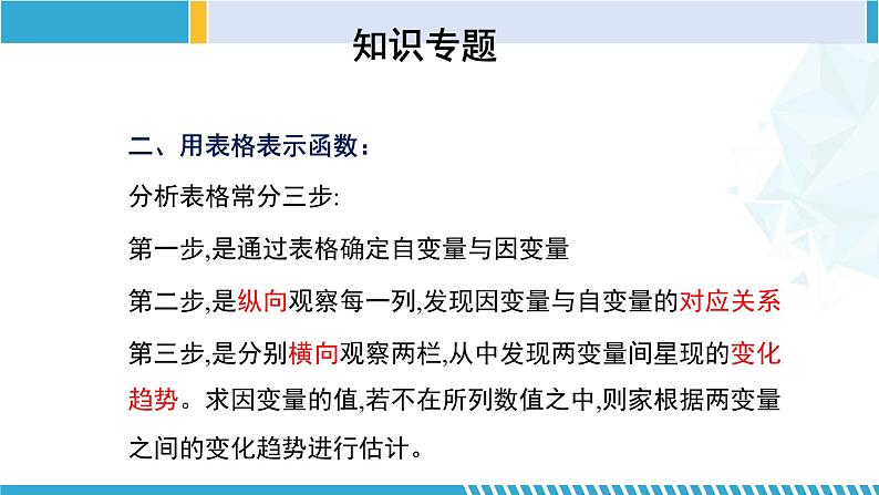 北师大版七年级数学下册同步精品课堂 第三章 变量之间的关系(单元小结)(课件)06