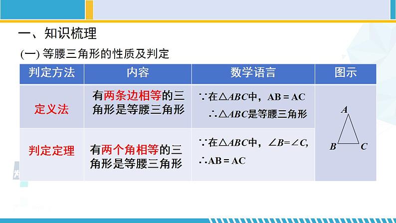 北师大版八年级数学下册教材配套教学课件 第一章 三角形的证明(回顾与思考) (课件)03