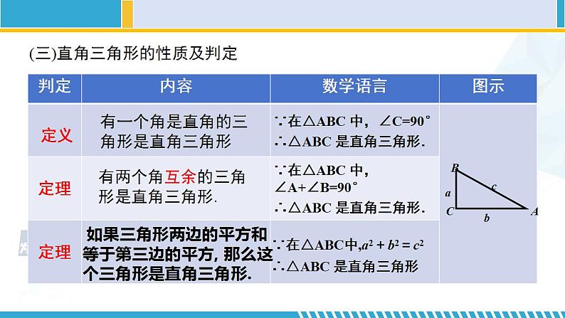 北师大版八年级数学下册教材配套教学课件 第一章 三角形的证明(回顾与思考) (课件)07