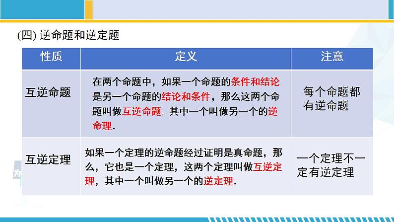 北师大版八年级数学下册教材配套教学课件 第一章 三角形的证明(回顾与思考) (课件)08