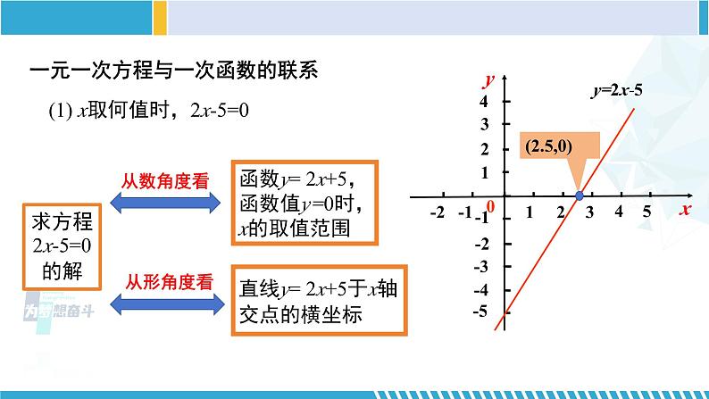 北师大版八年级数学下册教材配套教学课件 2.5.1一元一次不等式与一次函数(第1课时) (课件)第4页