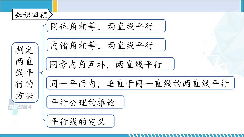 北师大版八年级数学上册同步精品课堂 第七章 平行线的证明单元复习(课件)03
