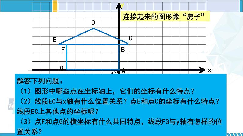 北师大版八年级上册同步精品课件 3.2.2 平面直角坐标系(课件)06