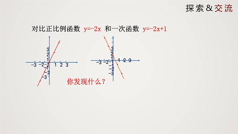 北师大版八年级上册同步精品课件 4.3.2 一次函数的图象(第2课时)(课件)07