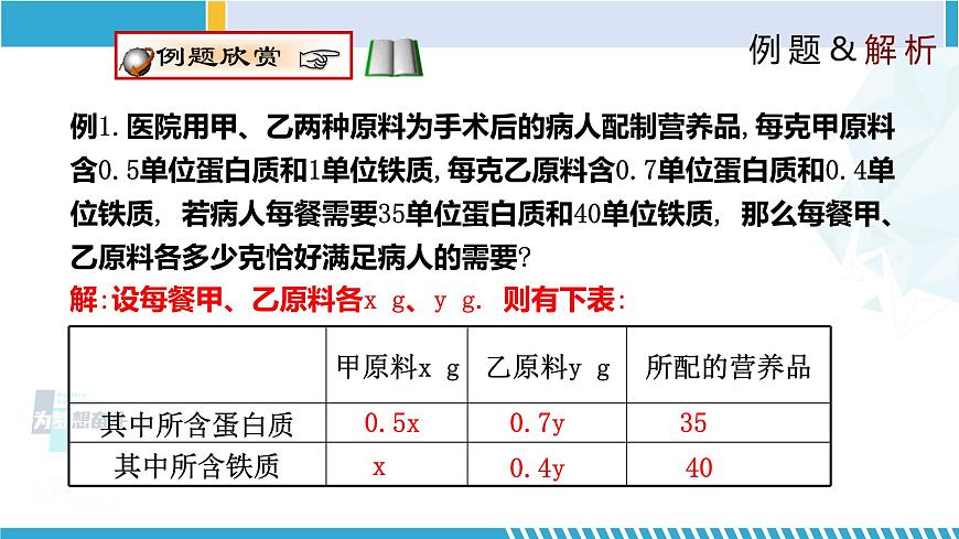 北師大版八年級(jí)上冊(cè)同步精品課件 5.4 應(yīng)用二元一次方程組-增收節(jié)支(第1課時(shí))(課件)第8頁