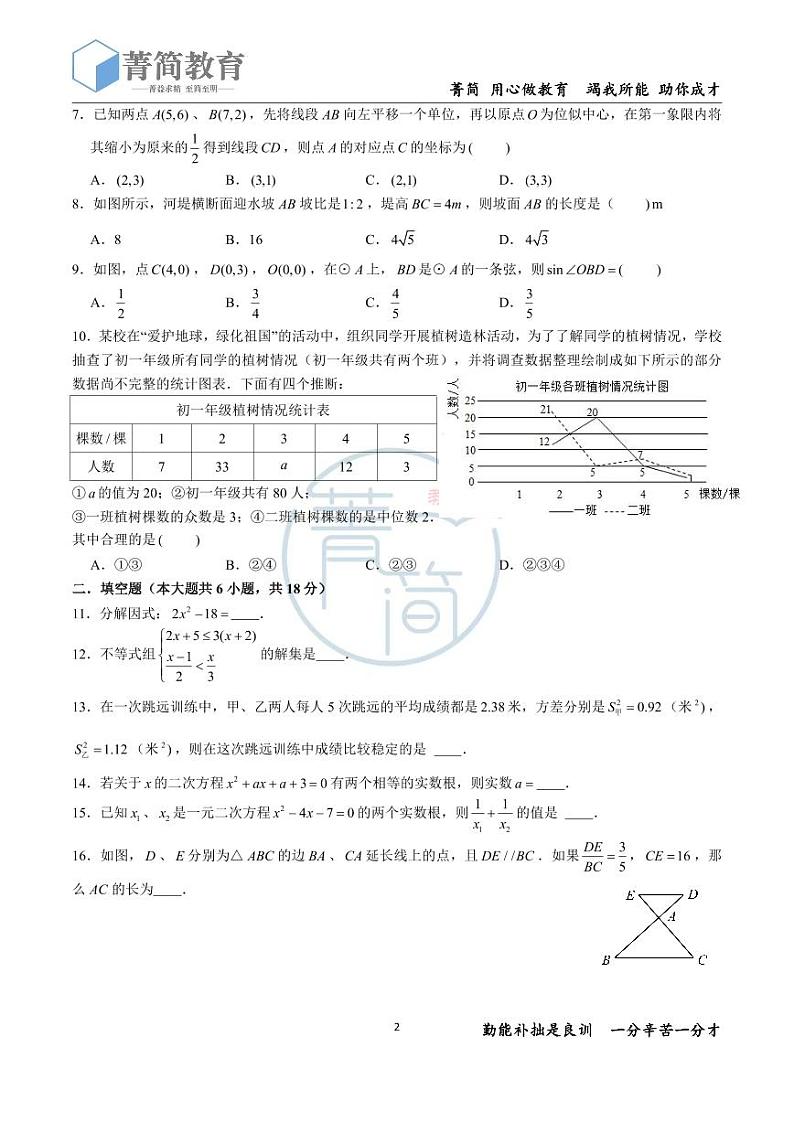 2023-2024青一九下入学试卷第2页