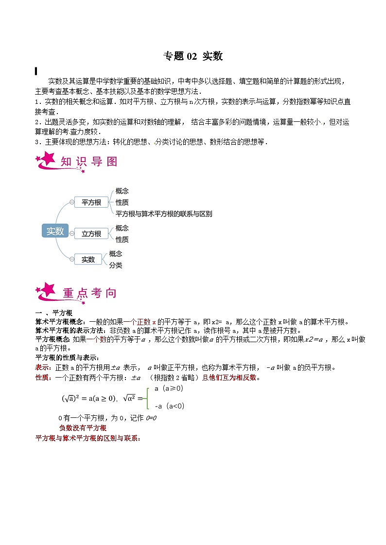 备战2024年中考数学一轮复习考点帮(上海专用)专题02实数(原卷版+解析)01