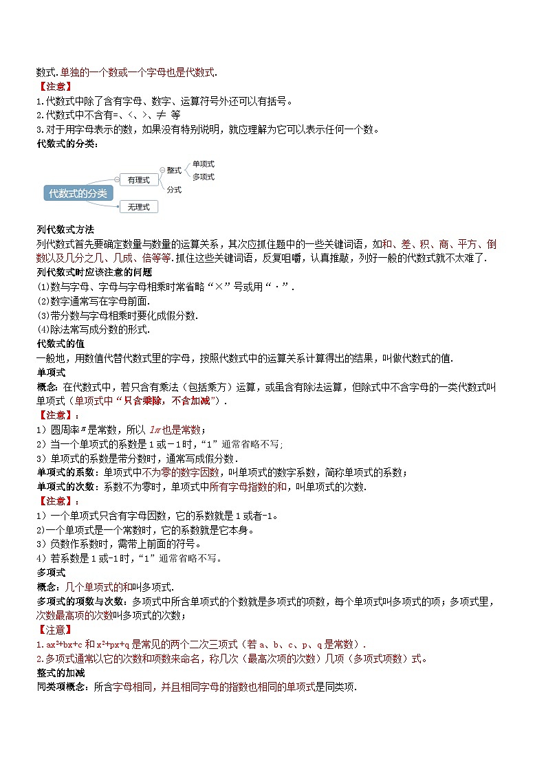 备战2024年中考数学一轮复习考点帮(上海专用)专题03整式与因式分解(原卷版+解析)第2页