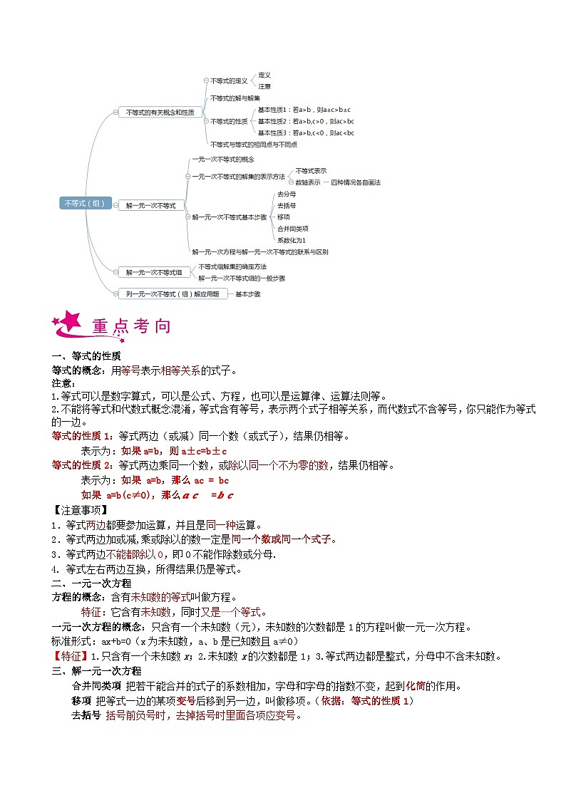 备战2024年中考数学一轮复习考点帮(上海专用)专题04一次方程(组)与不等式(组)(原卷版+解析)第2页