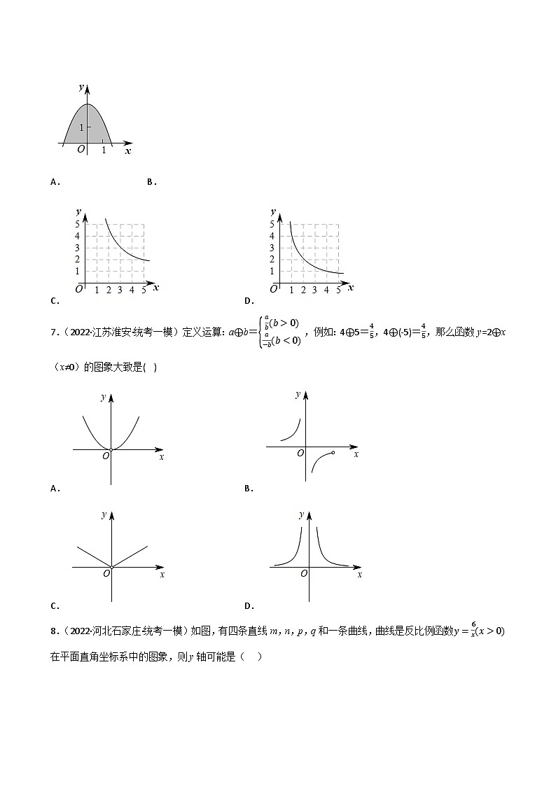 中考数学总复习专题11反比例函数及其应用(10个高频考点)(强化训练)(全国版)(原卷版+解析)第2页