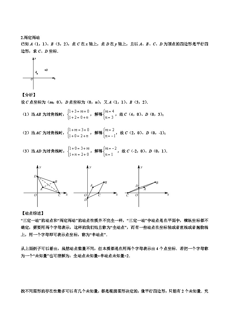 中考数学二轮重难点复习讲义专题60 二次函数背景下的特殊平行四边形存在性问题(2份打包,原卷版+解析版)03