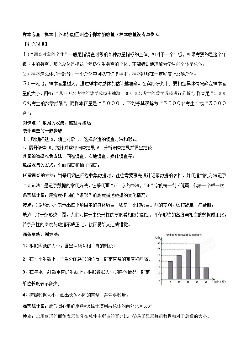 中考数学一轮复习满分突破考点题型专练专题36 数据的收集、整理与描述(2份打包,原卷版+解析版)02