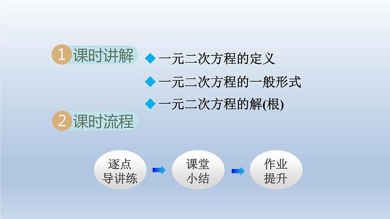 2024年八下数学第17章一元二次方程17.1一元二次方程课件(沪科版)02