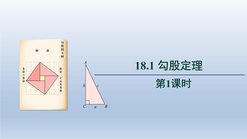 2024年八下数学第18章勾股定理18.1勾股定理第1课时上课课件(沪科版)第1页