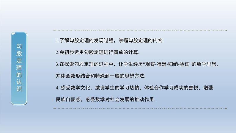 2024年八下数学第18章勾股定理18.1勾股定理第1课时上课课件(沪科版)第2页