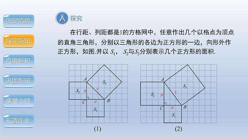 2024年八下数学第18章勾股定理18.1勾股定理第1课时上课课件(沪科版)第4页