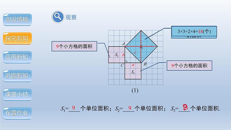 2024年八下数学第18章勾股定理18.1勾股定理第1课时上课课件(沪科版)第5页