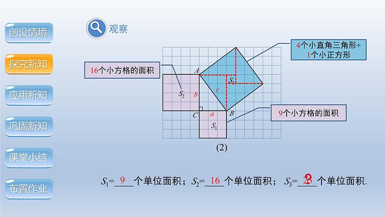 2024年八下数学第18章勾股定理18.1勾股定理第1课时上课课件(沪科版)第6页