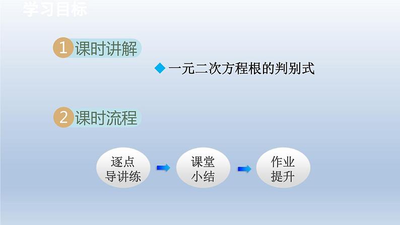 2024年八下数学第17章一元二次方程17.3一元二次方程根的判别式课件(沪科版)02