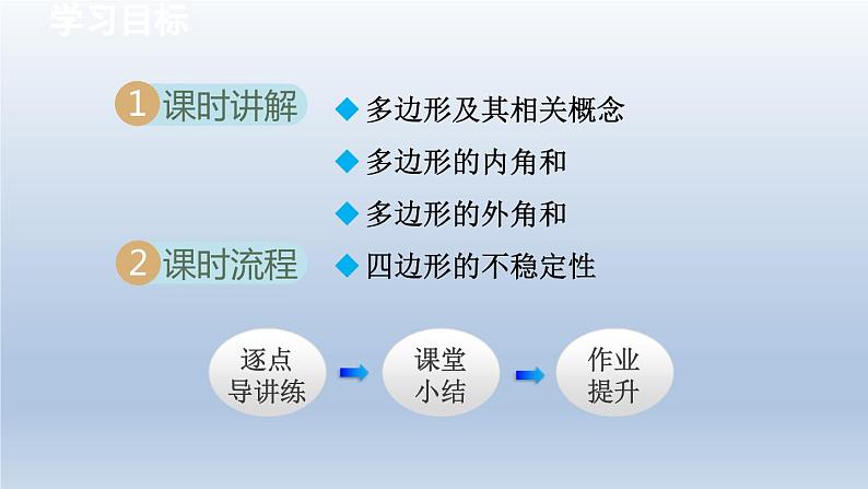 2024年八下数学第19章四边形19.1多边形内角和课件(沪科版)02