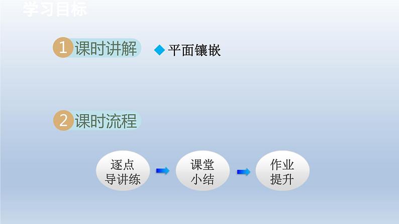 2024年八下数学第19章四边形19.4综合与实践多边形的镶嵌课件(沪科版)第2页