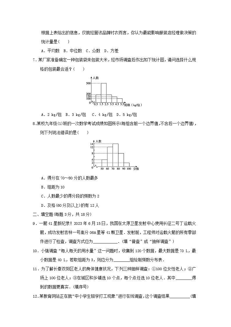 吉林省2024春九年级数学下册第28章样本与总体学情评估试卷(华东师大版)02