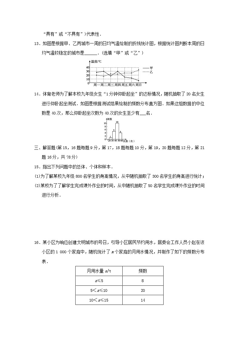 吉林省2024春九年级数学下册第28章样本与总体学情评估试卷(华东师大版)03