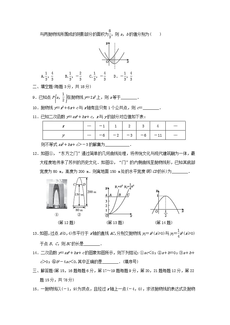 吉林省2024春九年级数学下册第26章二次函数学情评估试卷(华东师大版)第2页