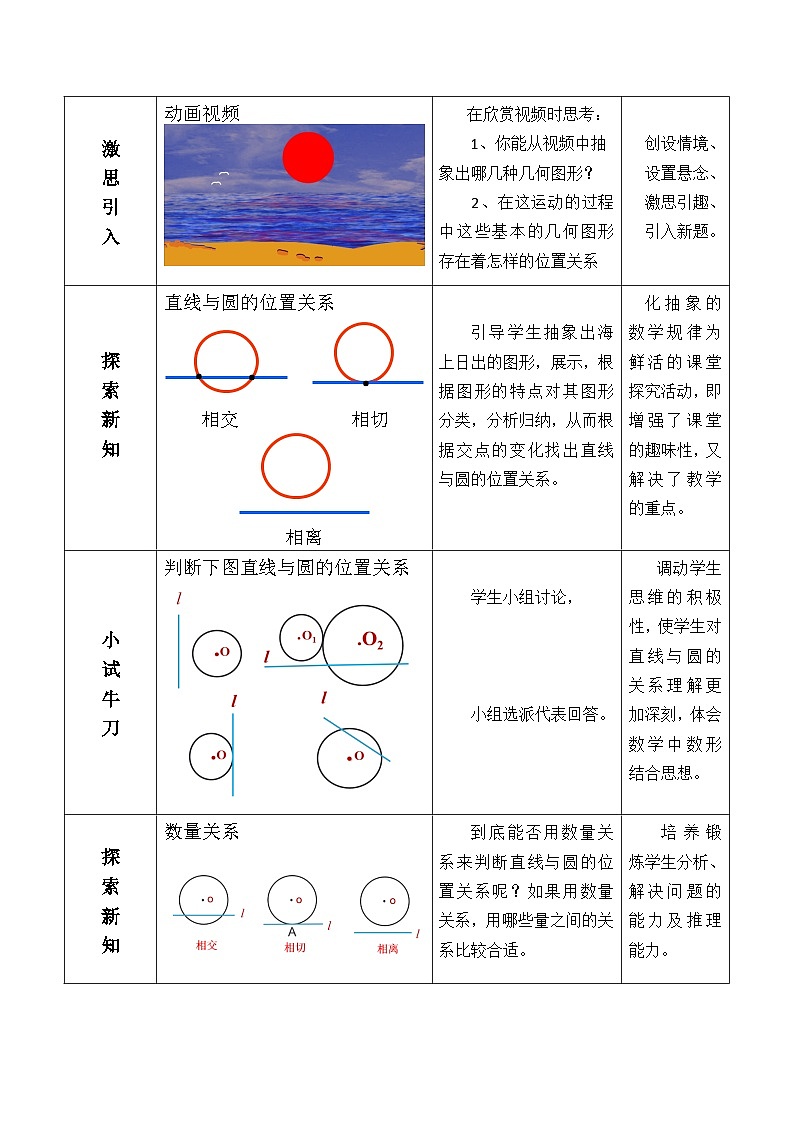 苏科版九年级数学上册 2.5 直线与圆的三种位置关系(教案)03