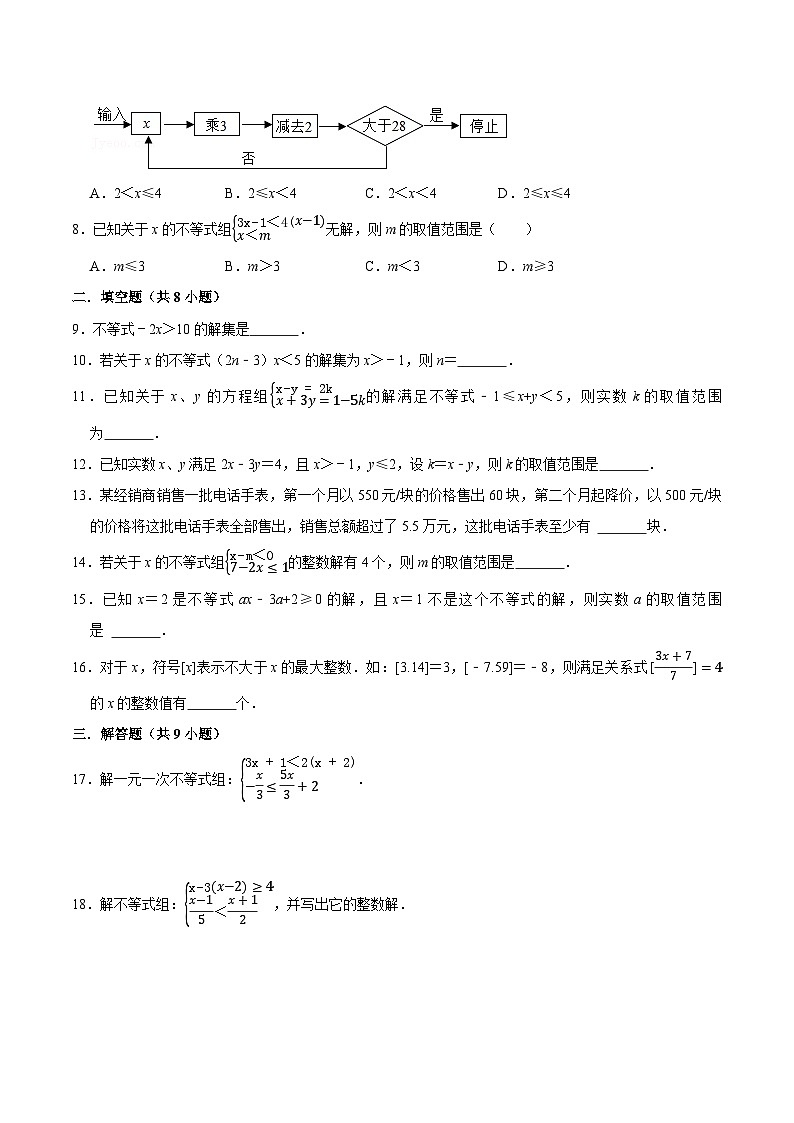 第十一章 一元一次不等式 【过关测试提优】-2023-2024学年七年级数学下册单元复习过过过(苏科版)(原卷版)第2页