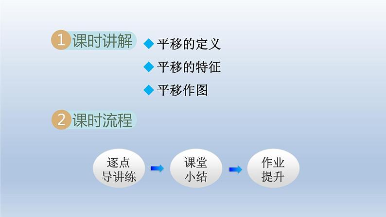 2024年七下数学第10章轴对称平移与旋转10.2平移课件(华东师大版)02