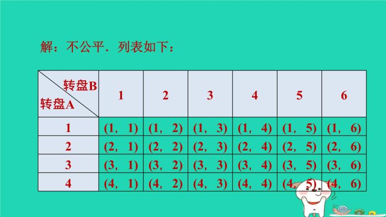 2024九年级数学下册提练第13招统计概率思想在实际中的应用习题课件新版冀教版05