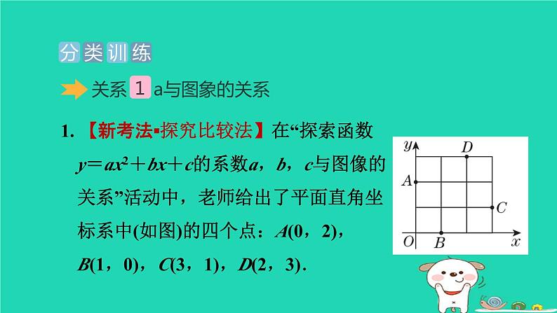 2024九年级数学下册提练第7招二次函数的图像与系数的七种关系习题课件新版冀教版第5页