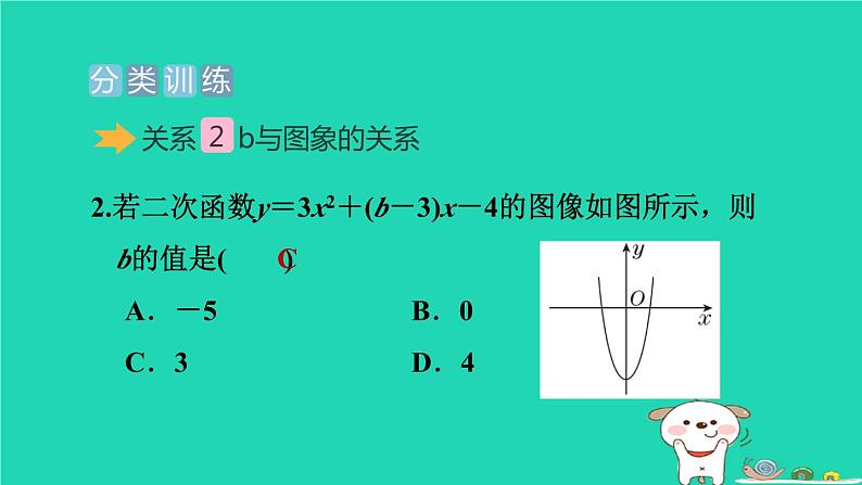 2024九年级数学下册提练第7招二次函数的图像与系数的七种关系习题课件新版冀教版第7页