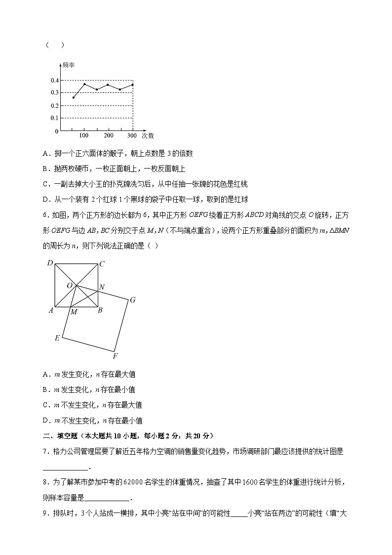 南京市秦淮区2022-2023学年八年级下学期期中数学试卷(含答案解析)02