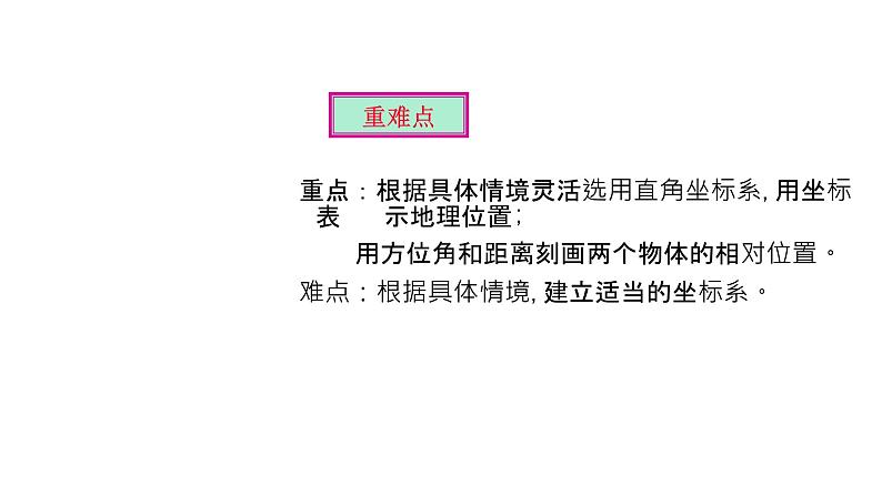 7.2.1 用坐标表示地理位置 初中数学人教版七年级下册大单元教学课件)第4页